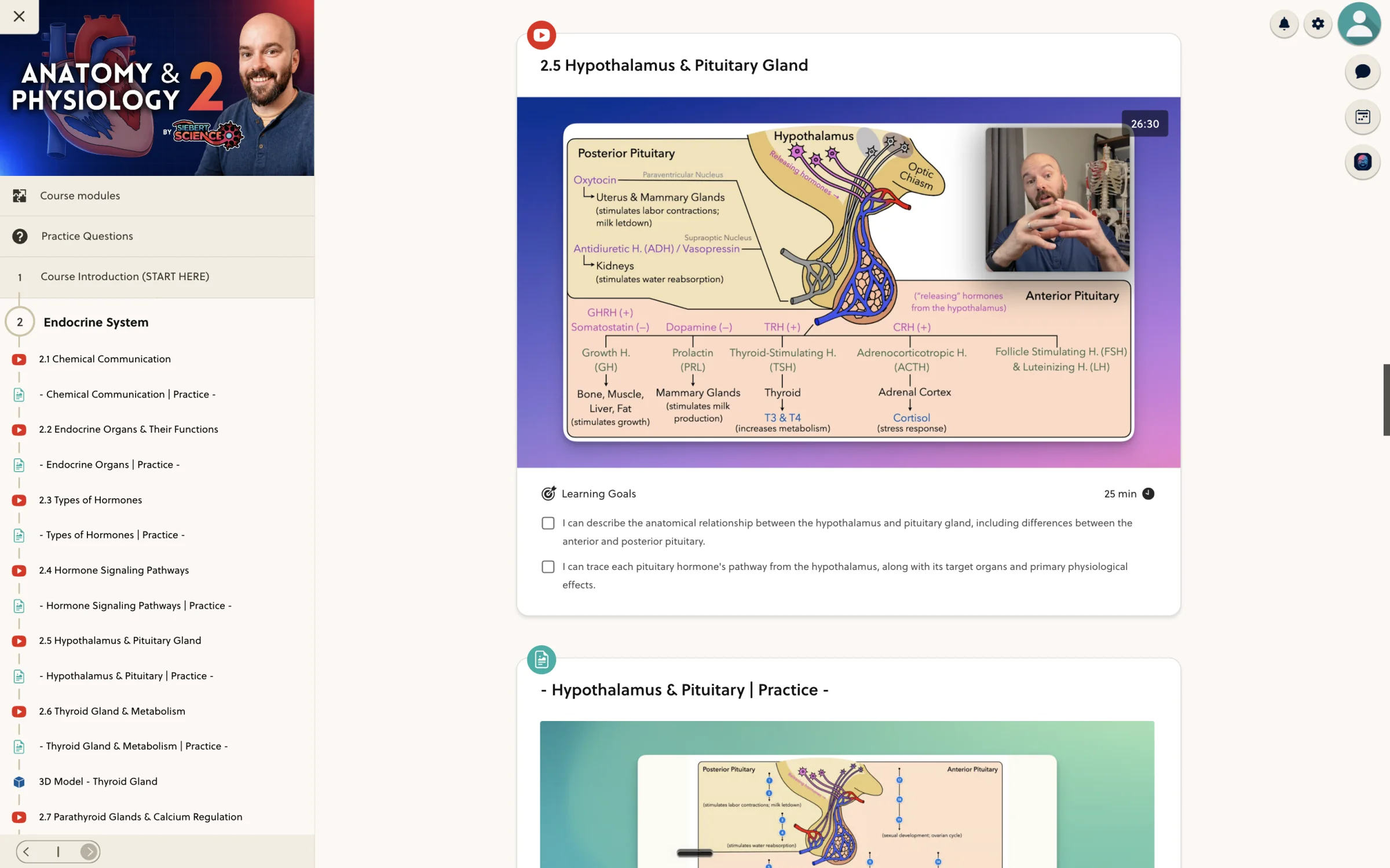 A&P 2 lesson outline and learning activities